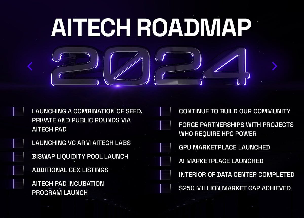 📰 AITECH: Weekly Snapshot!–11Jan – 15 Jan!