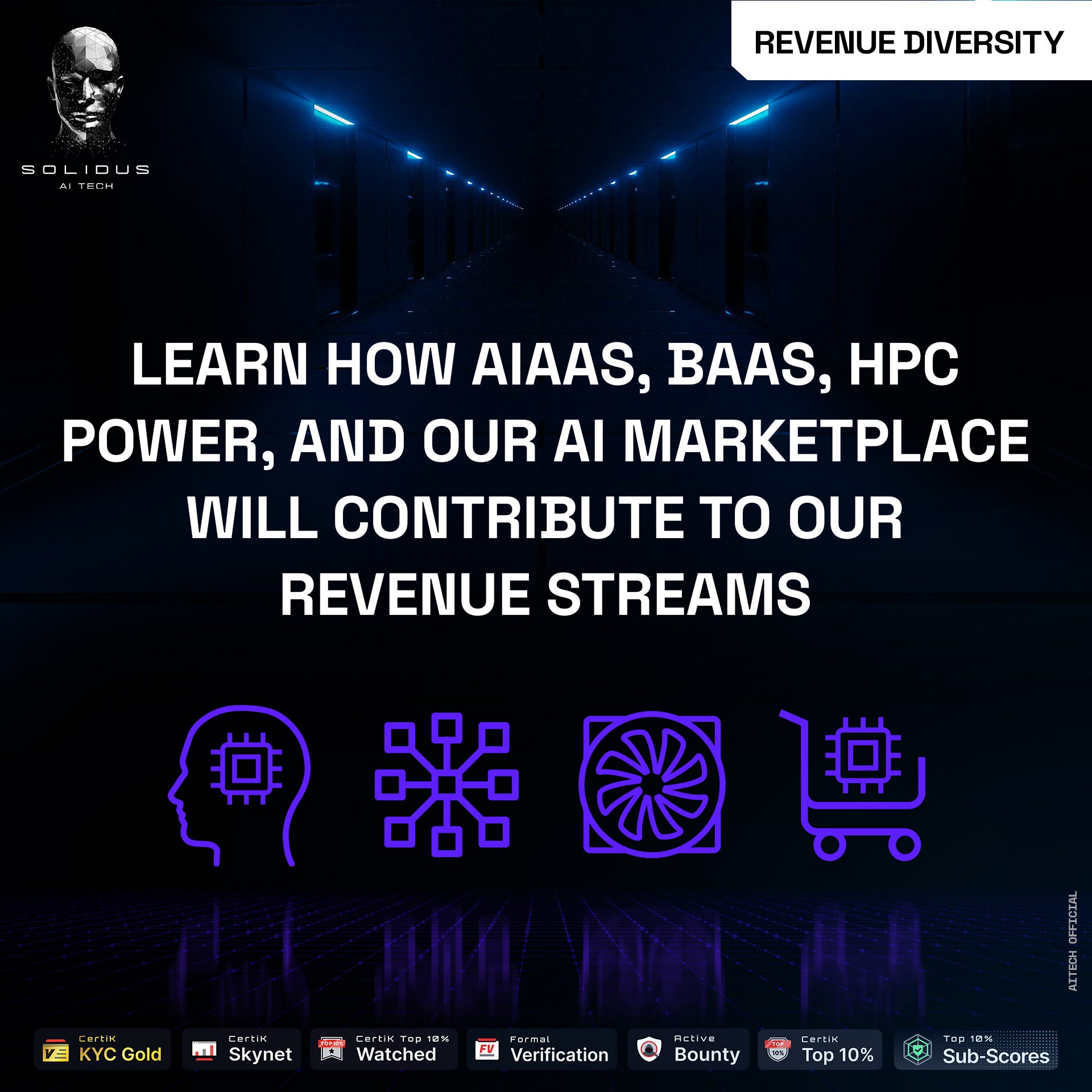 How AIAAS, BAAS, HPC Power, & Our Marketplace Contributes to our Revenue Streams!