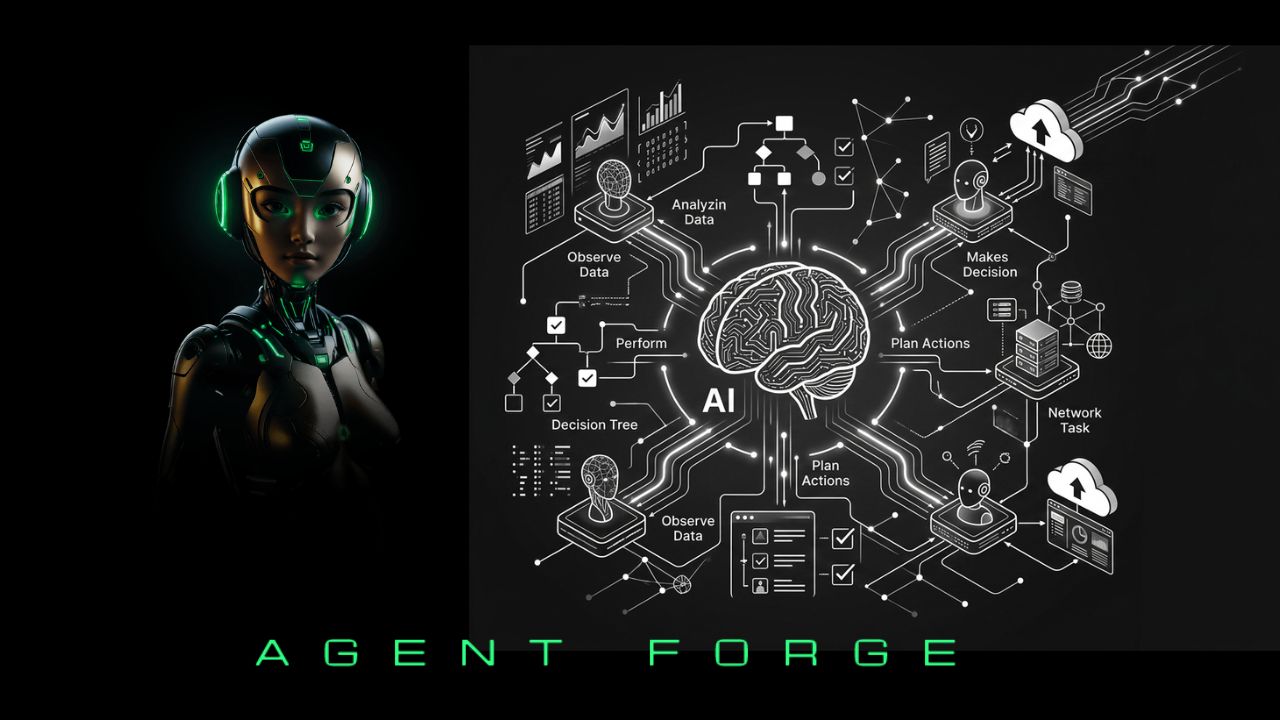 What is Agentic AI and How Autonomous AI Agents Work